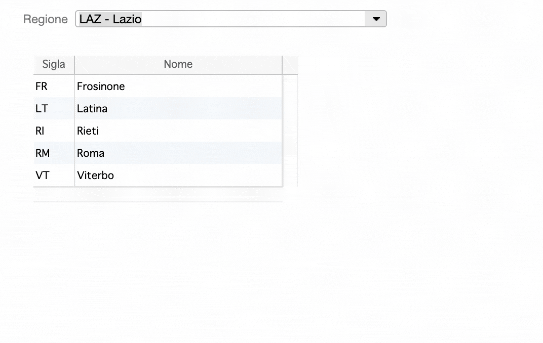 Genropy database integration